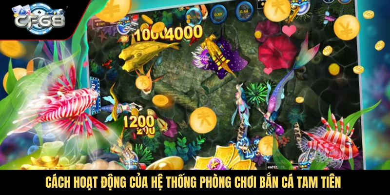 Cách hoạt động của hệ thống phòng chơi bắn cá Tam Tiên